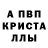 Каннабис индика Fedia Wolf